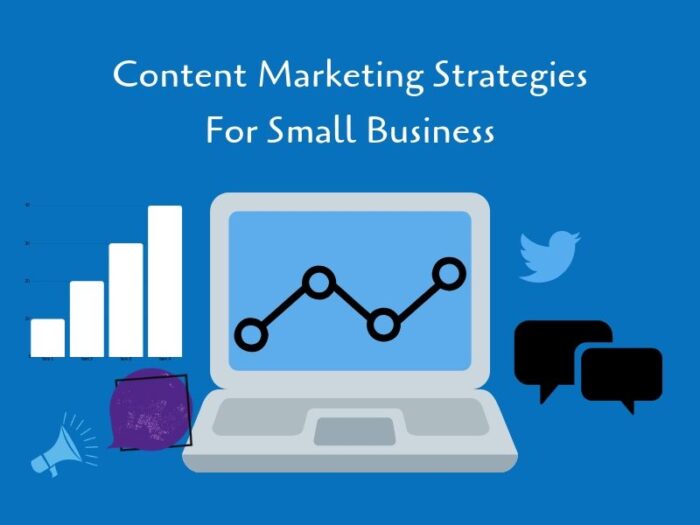 Small Business Content Marketing